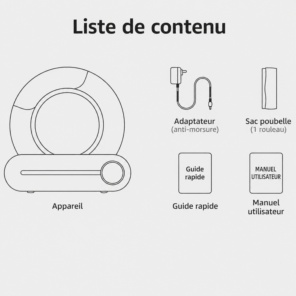 Litière Automatique Intelligente Connectée