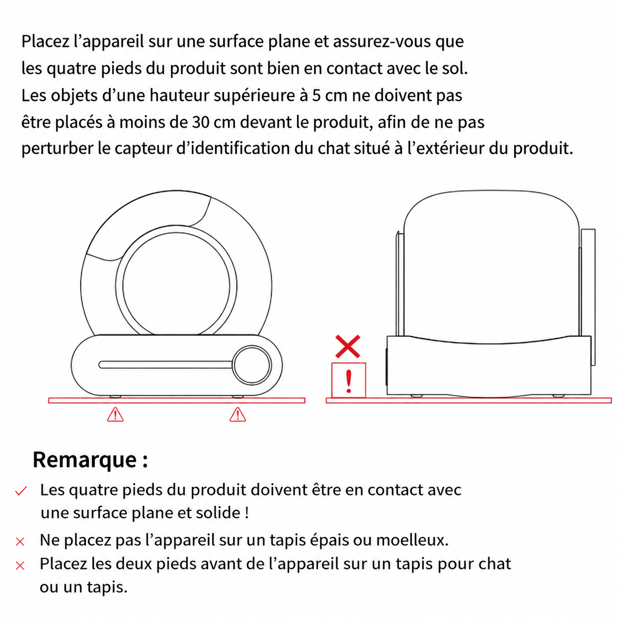 Litière Automatique Intelligente Connectée