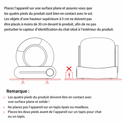 Litière Automatique Intelligente Connectée